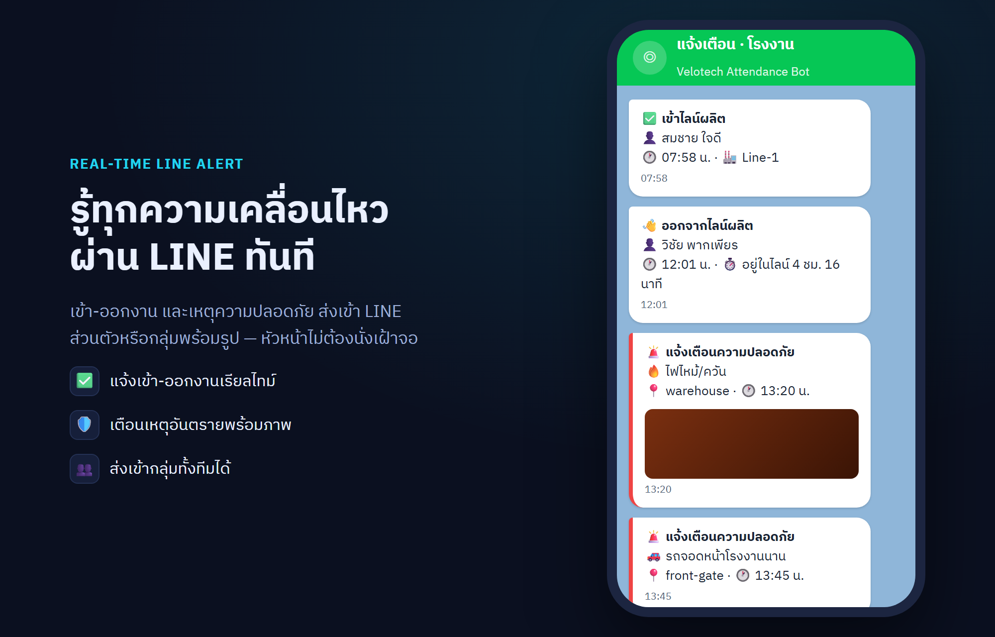 แจ้งเตือนผ่าน LINE